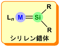 figure2-5