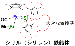 figure2-1