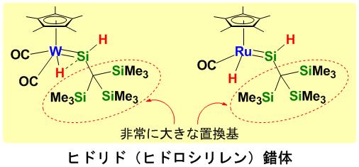 figure2-6