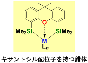 figure2-3