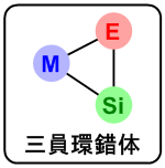 figure2-2