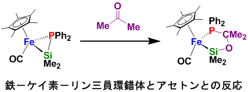 figure2-3